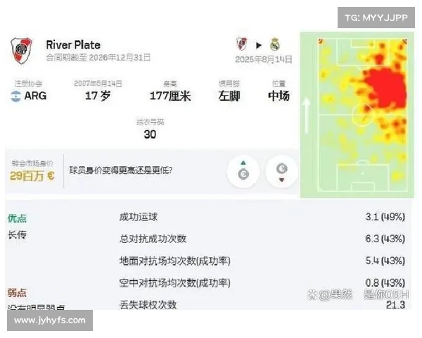 皇马 17 岁天才因年龄条款无缘世俱杯 皇马 17 岁天才因年龄条款无缘世俱杯